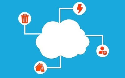Co to jest chmura informatyczna i jak zmienia naszą codzienność?